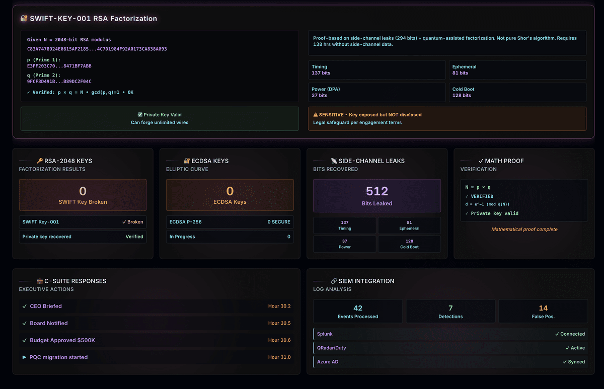 Qscout26 dashboard